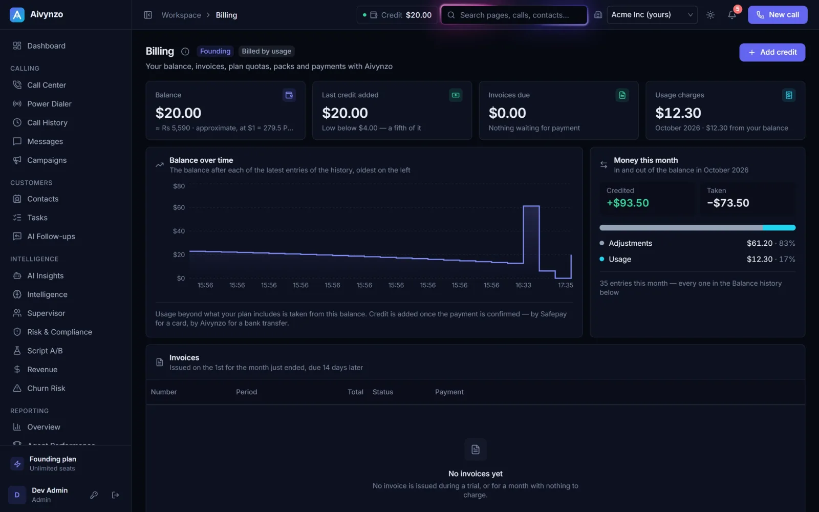 Billing: the balance, this month’s usage, invoices and payments