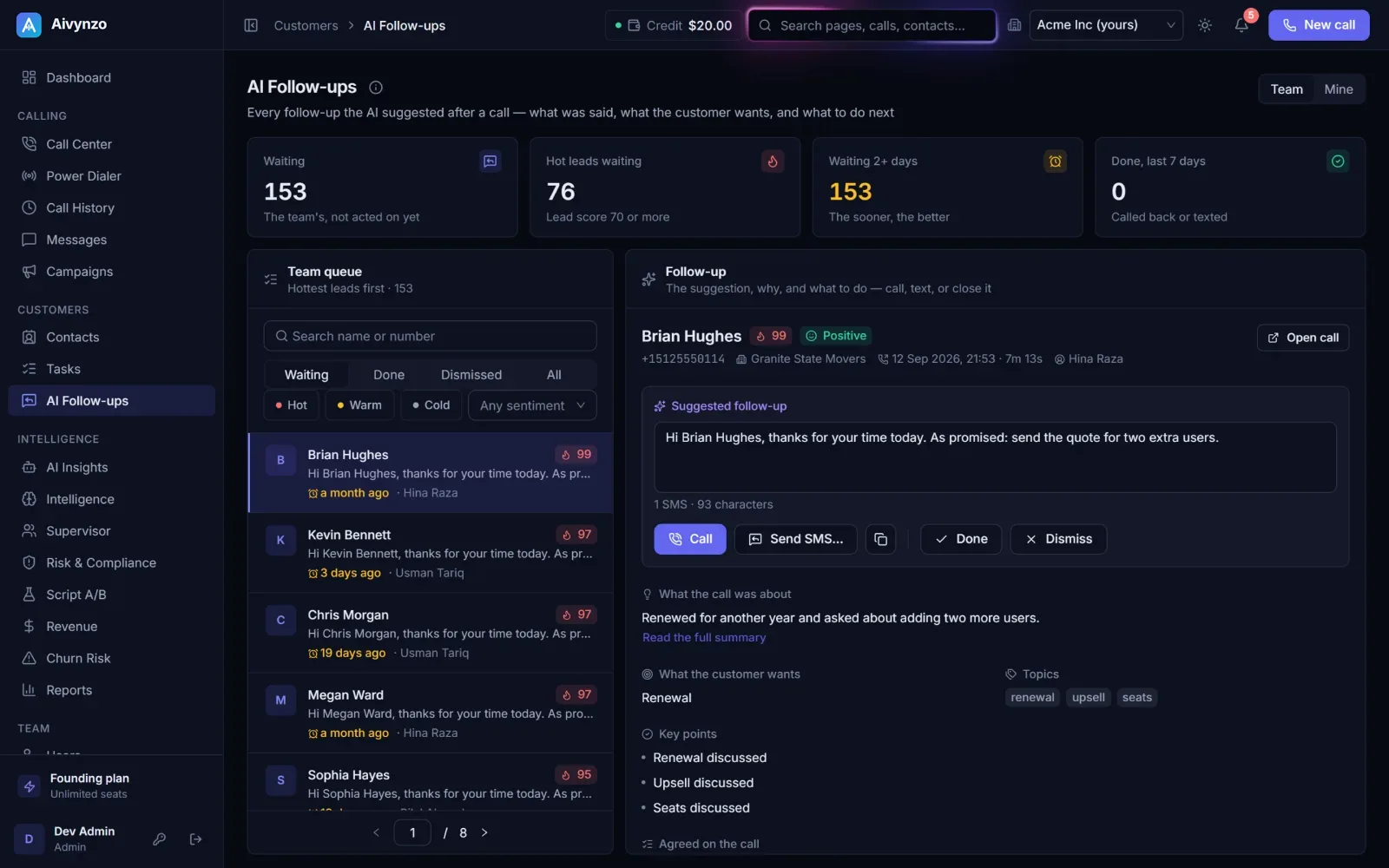 AI Follow-ups: the follow-up the AI suggested after each call, hottest leads first