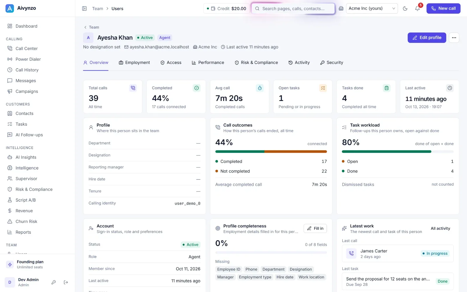 An agent: calls, completion, talk time, call outcomes and task workload — light theme