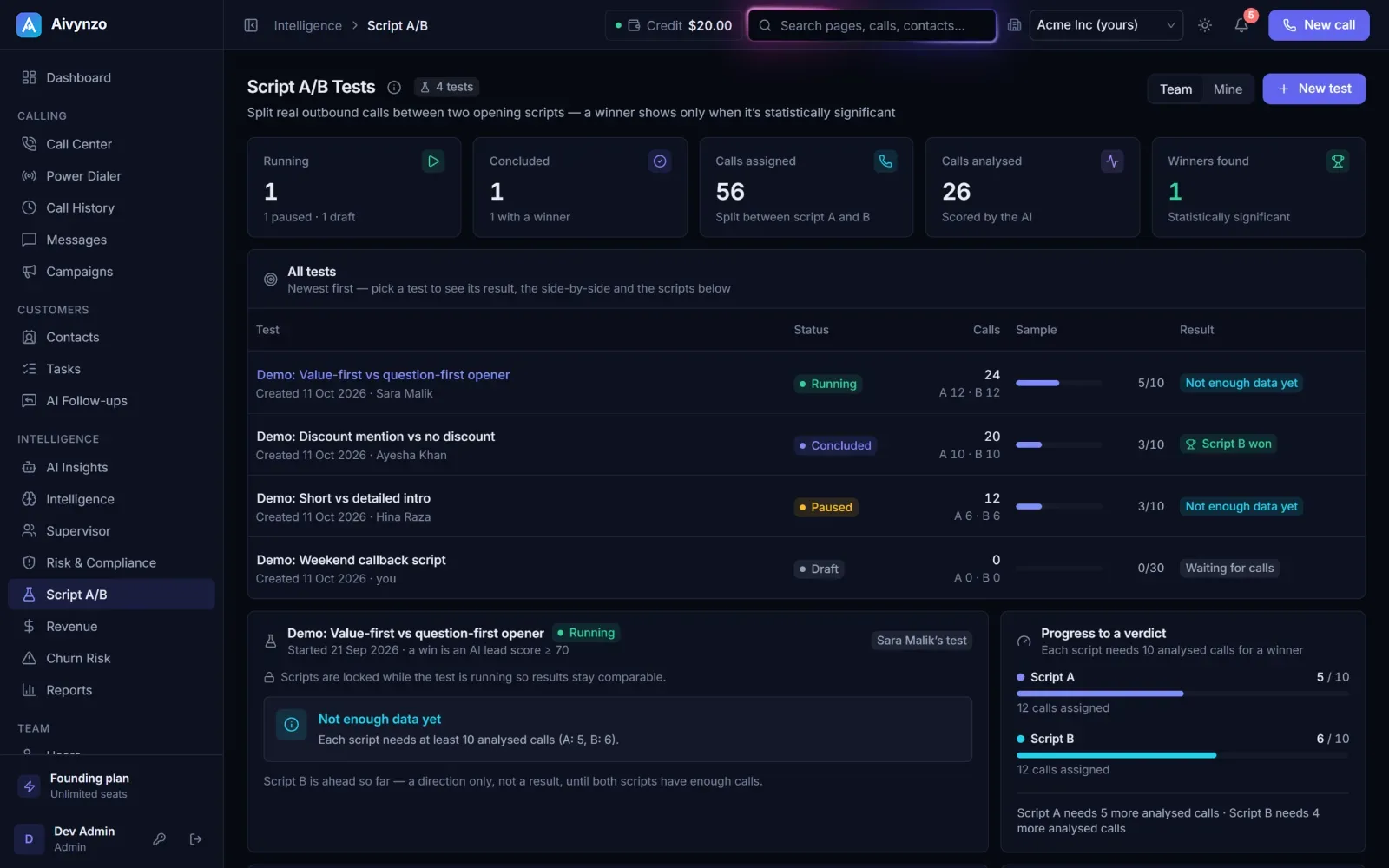 Script A/B tests: two opening scripts split across real calls, with progress to a verdict