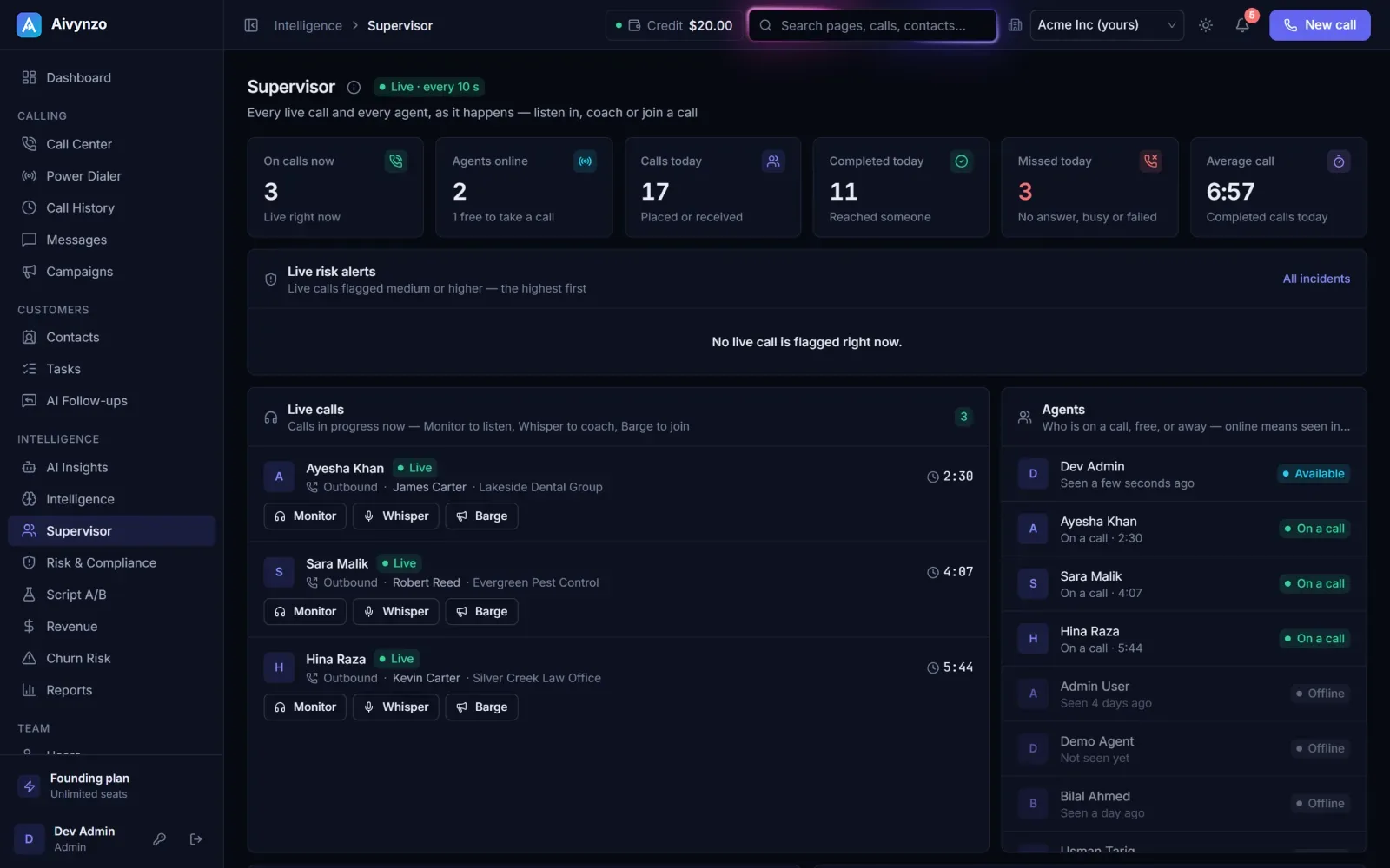 The live supervisor view: calls going on with Monitor, Whisper and Barge, and every agent’s status