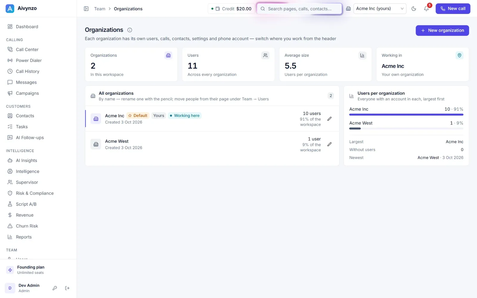 Organizations: each with its own users, numbers and data, in one workspace — light theme