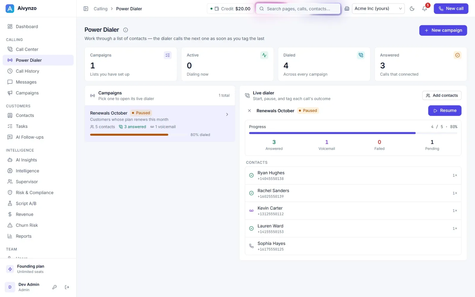 The Power Dialer: a campaign’s contacts, who was called, who answered and who is next — light theme