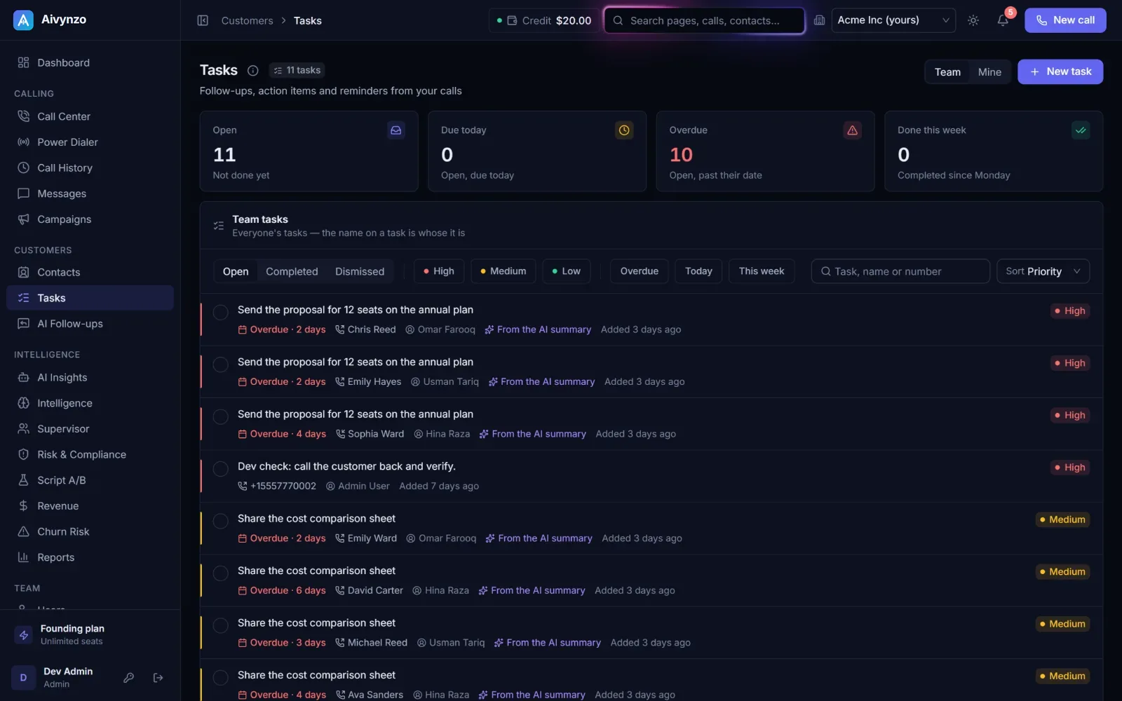 Tasks: the action items from each call, with priority, due date and owner